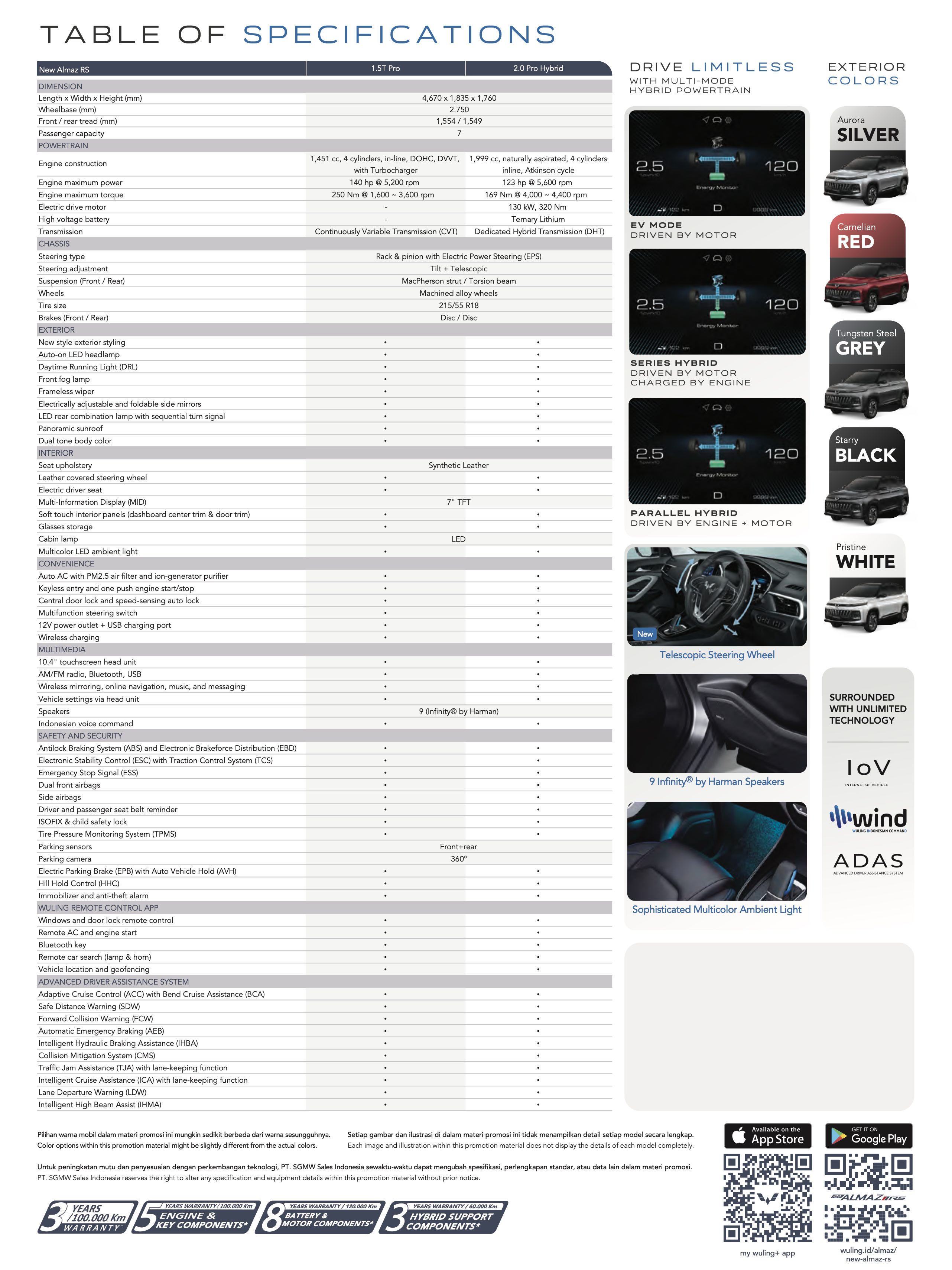五菱汽车flyer of wuling-6.jpg