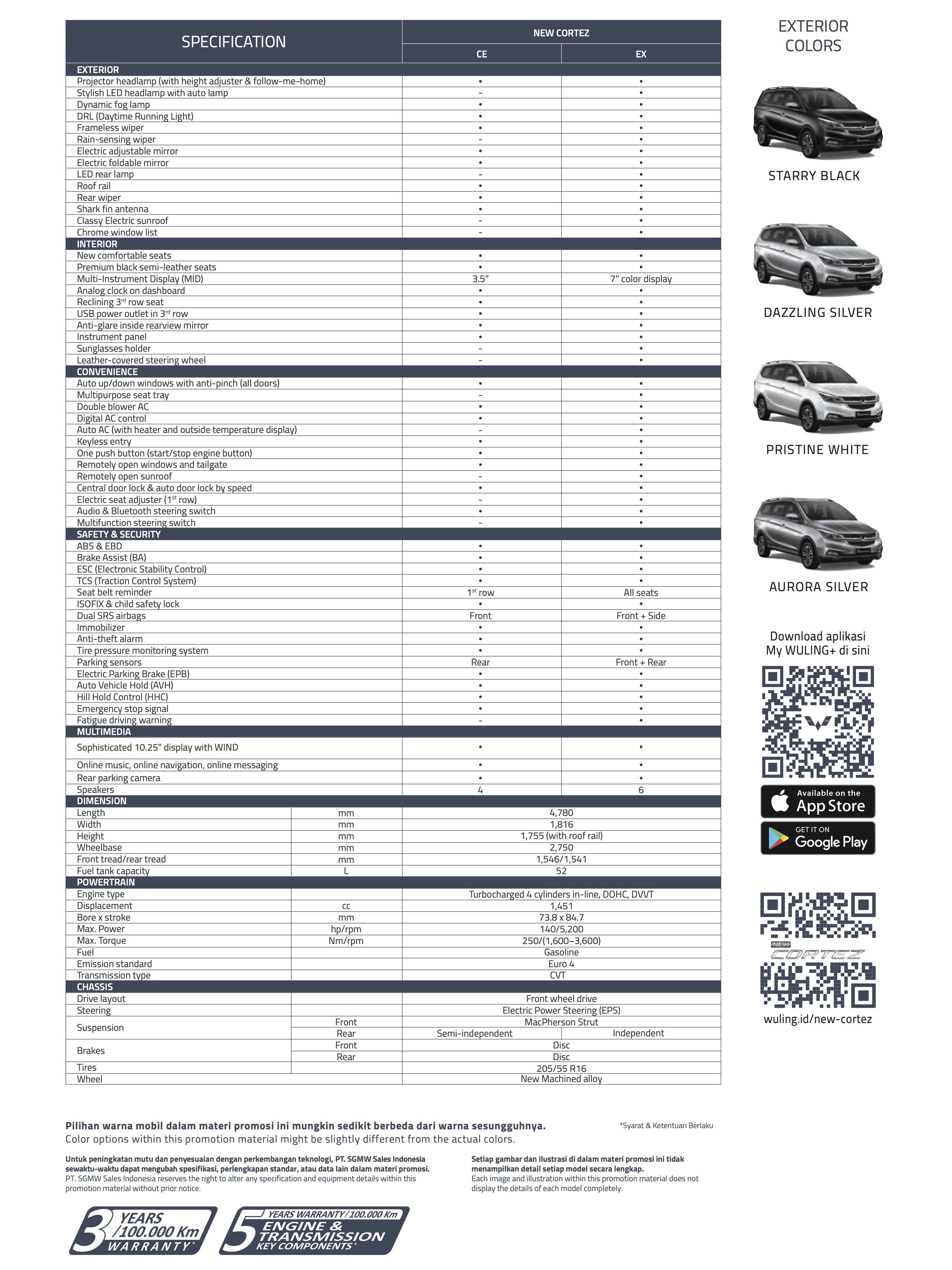 五菱汽车flyer of wuling-8.jpg